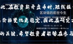 baioti2023年新开盘虚拟币的