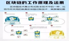 TP钱包转账到交易所的手续