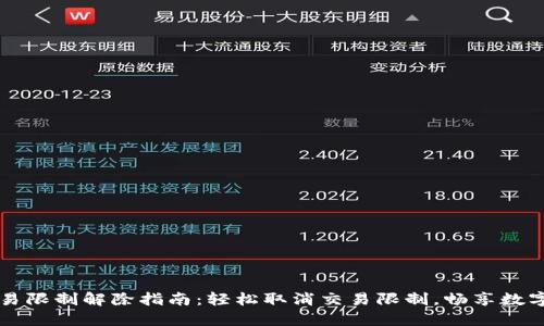 TP钱包交易限制解除指南：轻松取消交易限制，畅享数字资产自由