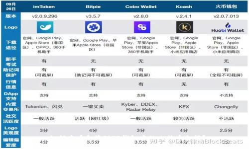  如何查看和管理TP钱包中的比特币余额？