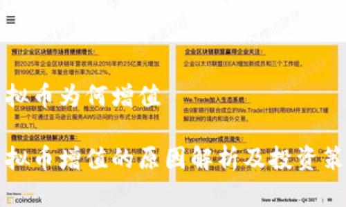 虚拟币为何增值

虚拟币增值的原因解析及投资策略