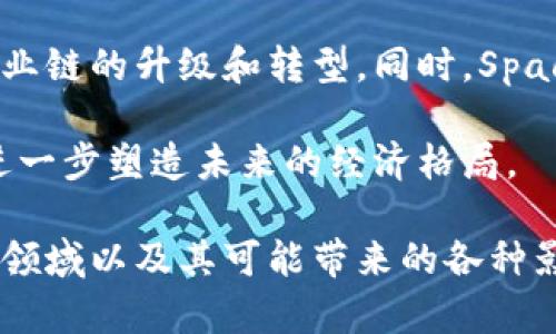SpaceX虚拟币：未来加密货币的潜力与挑战
SpaceX, 虚拟币, 加密货币, 未来金融/guanjianci

随着加密货币的迅猛发展，许多知名企业开始探索与虚拟币相关的可能性。SpaceX，作为航天领域的领军企业，不仅在太空探索上扮演重要角色，其最新动向也引起了加密货币市场的广泛关注。本文将全面探讨SpaceX虚拟币的潜力、挑战以及对未来金融的影响，帮助读者深入了解这一新兴领域。

1. SpaceX虚拟币的概念与发展背景
SpaceX虚拟币是一种基于区块链技术的加密货币，作为SpaceX生态系统的一部分，旨在为用户提供更便捷的支付方式和激励机制。近年来，越来越多的人开始关注加密货币市场，随着比特币、以太坊等主流币种的变化，许多公司纷纷推出自己的数字货币，试图在这一领域占有一席之地。

SpaceX成立于2002年，创始人埃隆·马斯克一直致力于推动技术进步和创新。在这一背景下，探索虚拟币的可能性成为SpaceX驶向未来的重要一步。随着公司在航天、卫星通信等领域的拓展，SpaceX虚拟币不仅可以作为一种支付手段，还可以成为用户与临时保持联系的桥梁。

2. SpaceX虚拟币的使用场景
SpaceX虚拟币有多个潜在的使用场景，这些场景不仅集中在航天领域，同时也可以扩展到其他行业。一方面，SpaceX虚拟币可以作为空间旅行的支付方式，用户可以使用这些币种支付航天项目的费用。另一方面，它还可以成为航天产业链上游下游企业之间交易的中介，促进资源的合理配置。

此外，随着太空科技的发展，SpaceX虚拟币还可能成为一种奖励用户参与宇宙探索的手段。例如，用户分享在卫星网络内的内容、科学成果或创新想法时，可以获得相应的虚拟币，这种激励机制可以促进用户的参与度与积极性。

3. SpaceX虚拟币面临的挑战
尽管SpaceX虚拟币的前景令人期待，但在实现这一目标的过程中，仍然面临着诸多挑战。首先，加密货币市场波动性大，价格不稳定可能会让用户对虚拟币的接受度降低。若SpaceX虚拟币价格大幅波动，可能会影响消费者的购买决策，削弱其在市场中的竞争力。

其次，法律法规的不确定性也是一大挑战。各国对加密货币的监管政策各不相同，SpaceX虚拟币需要在全球范围内适应不同的法律环境。此外，反洗钱（AML）和客户身份识别（KYC）等合规要求也可能为SpaceX虚拟币的推广带来阻碍。

4. SpaceX虚拟币对未来金融的影响
SpaceX虚拟币的推出可能会对未来金融产生深远影响。作为科技公司，SpaceX可以利用其先进的技术，将虚拟货币应用于各种交易场景中，进一步推动数字货币的普及。随着SpaceX虚拟币的流通，未来可能会形成更加开放、透明的交易环境，让用户享受更低的支付手续费和更便捷的跨境支付服务。

此外，通过区块链技术，SpaceX虚拟币可以在确保安全和隐私的基础上，提供透明的交易记录。这将大大提高金融交易的可信度，减少中介成本，为个人与企业之间的直接交易提供便利。

相关问题1: SpaceX虚拟币如何与其他加密货币比较？
SpaceX虚拟币的推出使其成为众多加密货币中的新生力量。与其他主流加密货币相比，如比特币和以太坊，SpaceX虚拟币可能在用途和功能上有所不同。比特币作为第一代加密货币，主要承担价值储存的角色，而以太坊则以其智能合约功能著称，更加灵活。

SpaceX虚拟币可能会结合航天、科技和用户激励等多方面的特点，使其在特定领域内脱颖而出。然而，在竞争激烈的市场中，SpaceX虚拟币需要找到自己的差异化定位，以吸引更多的用户和投资者。

相关问题2: 投资SpaceX虚拟币的风险有哪些？
投资SpaceX虚拟币，和其他加密货币投资一样，存在一定的风险。首先是市场波动风险，加密货币市场普遍波动剧烈，投资者有可能面临资产贬值的风险。其次，技术风险也是不可忽视的，虽然区块链技术具有去中心化和透明度高的特点，但其安全性也有待提高，智能合约漏洞可能会导致资金损失。

此外，法律风险同样重要。空间行业的监管政策并未完全成型，未来SpaceX虚拟币可能受到各国政策的影响，若政策变化导致其无法合法流通，将影响投资者的利益。因此，投资者在选择投资SpaceX虚拟币之前，一定要仔细评估风险，理性决策。

相关问题3: 如何安全地存储SpaceX虚拟币？
安全存储SpaceX虚拟币是一项重要任务，投资者应该采取有效的措施来保护自己的资产。首先，用户可以选择热钱包和冷钱包两种存储方式。热钱包在线连接，适合频繁交易；而冷钱包则不连接互联网，更加安全，适合长期存储。

此外，投资者还应定期备份私钥，并启用两步验证，以提高账户的安全性。同时，保持密码的复杂性，不轻信任何钓鱼信息，确保账户信息不被泄露。

相关问题4: SpaceX虚拟币可能对社会经济产生怎样的影响？
SpaceX虚拟币的推出不仅是其企业战略的一部分，也可能对社会经济产生深远的影响。首先，它可以促进航天事业的发展，带动相关产业链的升级和转型。同时，SpaceX虚拟币提供的新支付方式，可以促进人们对太空探索的参与感，提升公众对航天科技的认可和兴趣。

从长远来看，随着SpaceX虚拟币的普及，可能会推动全球经济的数字化转型，使金融交易更加高效和安全。这将改变人民的消费习惯，进一步塑造未来的经济格局。

总结而言，SpaceX虚拟币作为未来金融的新生力量，充满了潜力与挑战。希望通过本文的深度分析，能够帮助读者更好地理解这一新兴领域以及其可能带来的各种影响。