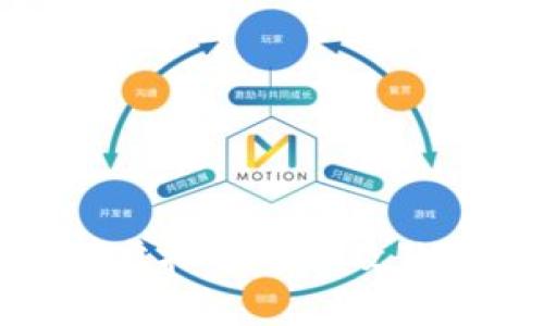 : 完整的虚拟币名单及狗狗币详解