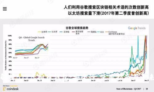 全面解析BTV虚拟币钱包：安全性、使用指南与未来发展