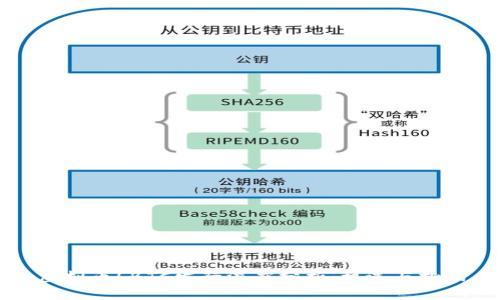 虚拟币LBTC发行深度分析：机遇与挑战