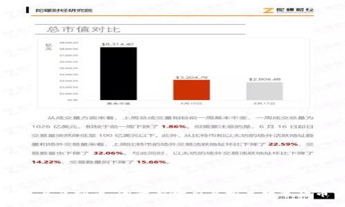 马斯克与虚拟币：他的影响力与相关数字货币分析