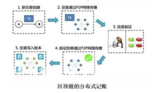 虚拟币DeFi价格解析：趋势、影响因素与未来展望