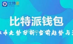 ATM虚拟币走势分析：当前