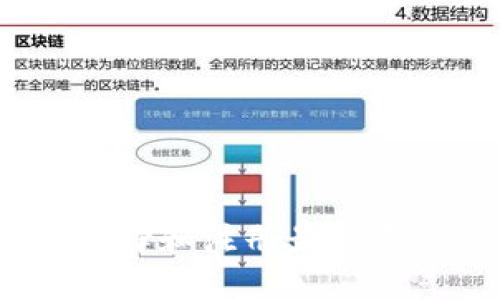 虚拟币域名：如何选择和注册最适合你的加密货币域名