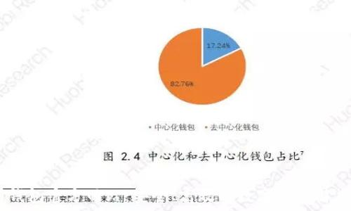   
UPay钱包官方网站：安全、高效的数字支付解决方案