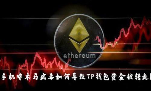 手机中木马病毒如何导致TP钱包资金被转走？