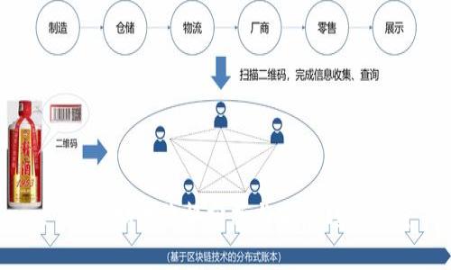 : SC虚拟币价格分析与未来趋势展望