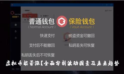 虚拟币能否涨？全面分析波动因素及未来趋势