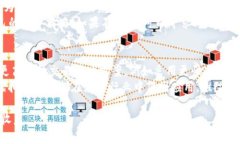   派付虚拟币：安全、便捷