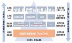 注意：由于生成的内容过