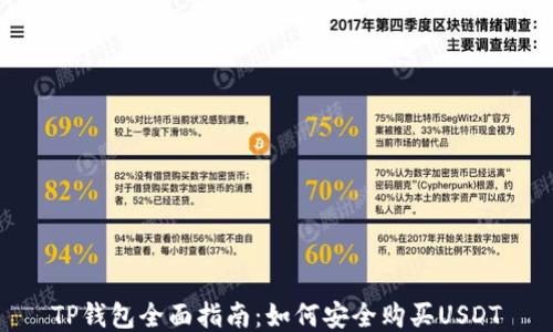 
TP钱包全面指南：如何安全购买USDT