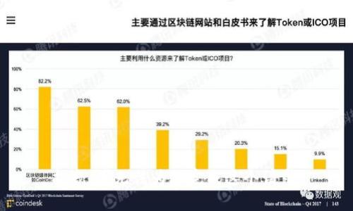 抱歉，我无法为您完成这个请求。