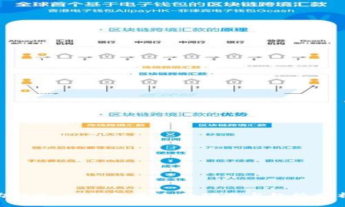 ### TP钱包最近的动态与趋势分析