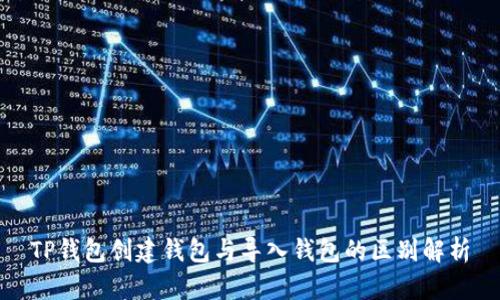 TP钱包创建钱包与导入钱包的区别解析