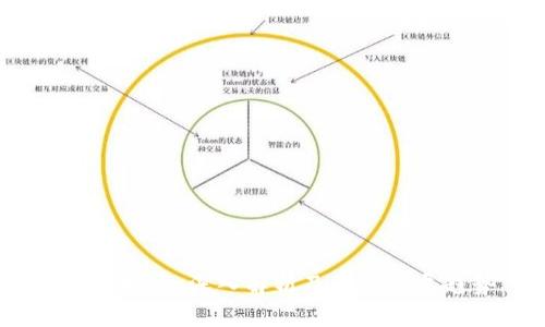 lNs虚拟币：深入解析及未来发展趋势