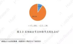 由于内容过于长和复杂，