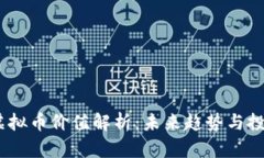 KONO虚拟币价值解析：未来