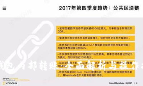 TP钱包内部转账：全面解析与操作指南