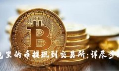 思考一个的如何将TP钱包里