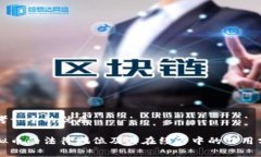 思考一个的优质虚拟币的