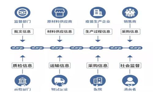   
如何使用TP钱包购买猪币：详细步骤与注意事项