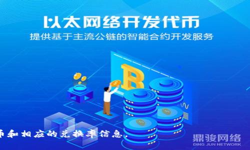 要将t p钱包的资产170转换成人民币，首先需要知道当前t p钱包的货币（通常是某种加密货币或数字代币）的兑换率。不过，由于我无法获取实时的货币兑换信息，您可以通过查找相关的交易所或金融网站获取最新的汇率信息。

一般来说，加密货币的价格波动较大，因此建议您在兑换时查看最近的市场价格。例如，您可以访问官方交易所或价格跟踪网站，了解当前的兑换率。

假设您找到了1单元t p钱包货币兑换X人民币的汇率，那么您可以通过以下公式计算：

\[
\text{人民币金额} = t p钱包资产 \times \text{兑换率}
\]

例如，如果1 t p钱包币 = 10人民币，那么：

\[
\text{人民币金额} = 170 \times 10 = 1700 \text{人民币}
\]

请根据实时汇率进行计算。如果您需要更详细的计算步骤或帮助，请提供具体的t p钱包货币和相应的兑换率信息。