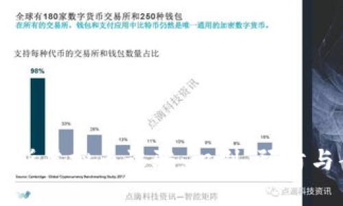 揭秘俄罗斯虚拟币诈骗：识别、预防与案例分析