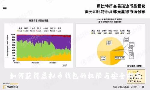 如何获得虚拟币钱包的权限与安全指南