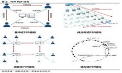 tp数字钱包使用指南：全面