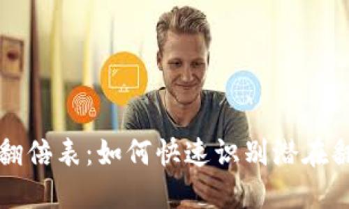 虚拟币翻倍表：如何快速识别潜在翻倍币种
