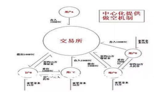 虚拟币全景揭秘：投资机会与风险分析