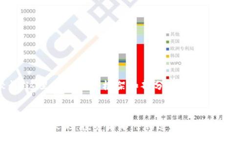 准备的内容较长，这里提供一个框架和部分内容，您可以根据需要扩展。


DOLL虚拟币的崛起与未来：投资者不可错过的机会