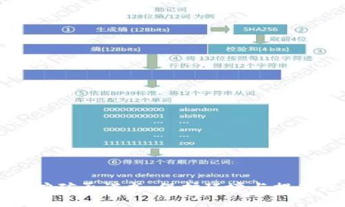 杜绝虚拟币挖矿承诺书：保护环境与提升社会责任感