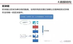 虚拟货币ULCC币：全面解析