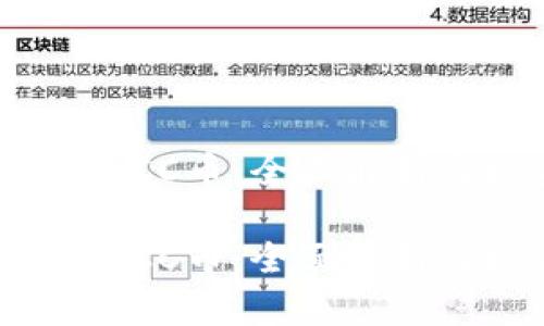 虚拟货币ULCC币：全面解析与投资指南

虚拟货币ULCC币：全面解析与投资指南