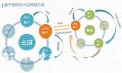 : 如何在TP钱包中查看数字