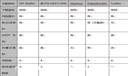 TP钱包授权失败的原因及解决方案