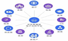 如何安全使用TP钱包购买加