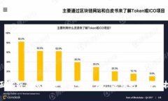 全面解析虚拟币币种分析
