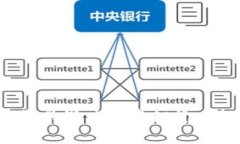 2023年最具潜力的虚拟货币