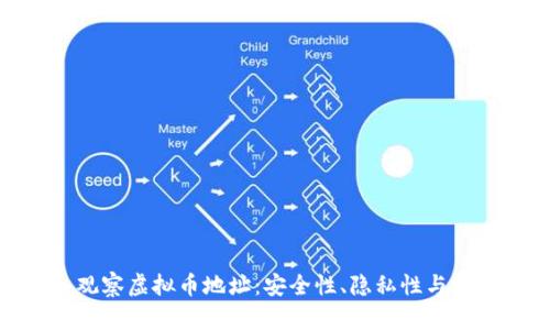 : 深入观察虚拟币地址：安全性、隐私性与分析工具