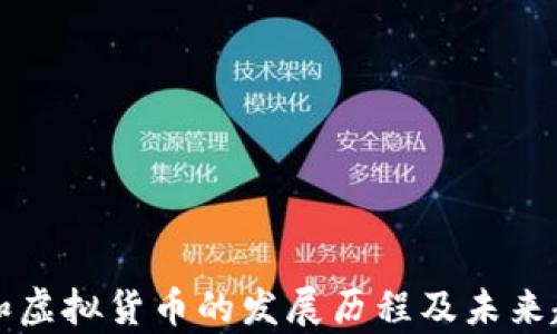 
比特币和虚拟货币的发展历程及未来趋势分析