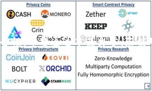 如何安全下载和使用TP钱包：全面指南
keywordsTP钱包, 下载TP钱包, TP钱包安全使用, 钱包管理/keywords

在数字货币快速发展的时代，钱包的安全性和便捷性愈发显得重要。在众多钱包应用中，TP钱包因其简单易用、安全可靠的特点受到很多用户的青睐。本篇文章将为您提供关于TP钱包的详细介绍，包括如何下载、使用指南以及注意事项等信息。同时，我们也会解答一些常见问题，帮助您更好地理解和使用TP钱包。

一、TP钱包是什么？
TP钱包是一款功能强大的数字货币钱包，支持多种虚拟货币的存储与管理。用户可以通过TP钱包进行币种的兑换、转账和查看实时行情等功能。TP钱包不仅提供了安全的资产管理功能，还具备良好的用户体验，使其在众多数字货币钱包中脱颖而出。

二、如何下载TP钱包？
下载TP钱包非常简单，用户可以在官方网站或各大应用市场进行下载。以下是详细的步骤：
ul
    li1. 访问TP钱包的官方网站或在移动应用商店搜索“TP钱包”。/li
    li2. 根据您的设备选择合适的版本下载，支持iOS和Android系统。/li
    li3. 下载完成后，打开安装包进行安装。/li
    li4. 安装完成后，打开TP钱包应用，按照提示进行初步设置。/li
/ul

三、TP钱包的安全使用指南
安全性是使用数字货币钱包时最重要的考虑因素之一。在使用TP钱包时，可以遵循以下指南以增强账户的安全性：
ul
    li1. 设置强密码：密码应包含数字、字母和特殊字符，避免使用易猜的个人信息。/li
    li2. 开启双重身份验证：通过邮箱或手机绑定进行身份确认，增加账户的安全防护。/li
    li3. 定期更新软件：确保使用最新版本的TP钱包，修复可能存在的安全漏洞。/li
    li4. 备份助记词：在创建钱包时，系统会生成助记词，用于恢复钱包，请务必妥善保存。/li
/ul

四、常见问题解答

1. TP钱包支持哪些币种？
TP钱包支持多种主流加密货币，包括但不限于比特币（BTC）、以太坊（ETH）、USDT等。支持的币种也在不断增加，用户可以在应用内查看最新的支持列表。
根据不同的市场需求和用户反馈，TP钱包会定期更新支持的币种。用户在使用TP钱包之前，建议先查看官方公告或更新日志，确保所需的币种已经被支持。TP钱包的多币种支持，使得用户能够在一个平台上管理多种资产，大大提高了管理的便捷性。

2. 用TP钱包进行转账安全吗？
用TP钱包进行转账是一种相对安全的操作，但仍需注意一些安全细节。首先，用户在进行转账时，需确认接收地址的准确性，因为区块链上的转账是不可逆的，一旦发送，无法撤回。
其次，TP钱包采用了多种加密技术来确保用户的资金安全，包括SSL加密和隐私保护措施。同时，建议用户开启双重身份验证，以增加账户的安全性。转账时，应避免在公共网络环境下进行操作，以防止信息被窃取。
最后，用户应时刻关注自己的账户活动，及时发现并处理异常情况，如发现异常登录或转账，应立即更改密码并联系官方客服。

3. 如何恢复丢失的TP钱包？
如果用户丢失了TP钱包的访问权限，比如忘记了密码，或设备损坏导致无法访问，用户可以通过助记词进行恢复。助记词是TP钱包在创建时生成的一组单词，记录了用户的钱包信息，是恢复钱包的关键。
恢复步骤如下：
ul
    li1. 下载并安装TP钱包应用。若未安装，可通过官方网站或应用商店下载。/li
    li2. 打开TP钱包应用，选择“恢复钱包”或类似选项。/li
    li3. 按照提示输入助记词，确保每个单词的拼写及顺序正确。/li
    li4. 设置新的密码以确保账户的安全。/li
/ul
如果没有备份助记词，那么钱包中的资产可能会永久丢失。因此，用户在使用TP钱包时一定要妥善存储助记词，并进行多重备份。

4. TP钱包的交易手续费如何计算？
TP钱包的交易手续费是用户进行币种转账时需要支付的费用，手续费的计算方式通常与网络状况和所选择的币种有关。不同币种的交易手续费标准不同，尤其是在网络拥堵时，交易手续费可能会上升。
TP钱包会在用户进行转账操作时，显示当前的手续费信息，包括基础手续费和网络拥堵情况下的推荐手续费。用户可以在这些信息的基础上选择合适的手续费，以提高交易的确认速度。
通常情况下，用户选择的手续费越高，交易被矿工确认的速度越快。建议用户在正常情况下选择合理的手续费，以免浪费不必要的费用。

总结
TP钱包凭借其便捷性和安全性，成为了数字货币用户的重要工具。在下载、使用和管理TP钱包时，遵循一定的安全指南，可以有效提高资金安全性。希望通过本篇文章，您能对TP钱包有更深入的了解，并能够安全、顺畅地进行数字资产的管理与转账。 

如有其他疑问，欢迎咨询TP钱包官方网站或相关客服，以获取更多支持和帮助。