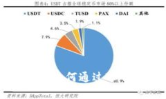 ShibaSwap质押指南：如何通