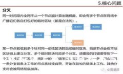 在TP钱包中如何上币：详细
